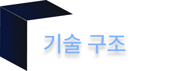 아이콘